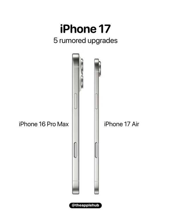 曝iPhone 17将带来五大升级：标配120Hz屏 升级12GB RAM插图