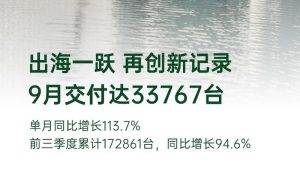 零跑9月交付达33767台 连续达成月销破3万台缩略图