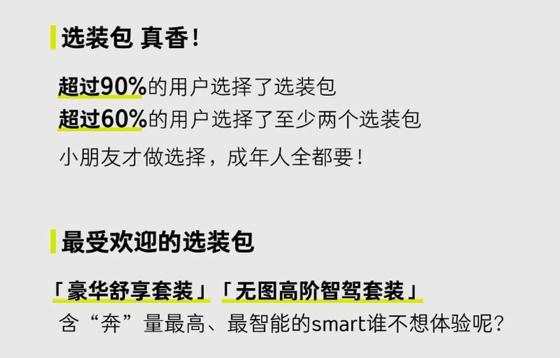 smart精灵#5上市72小时大定4527台 限量到手价22.99万元起插图3