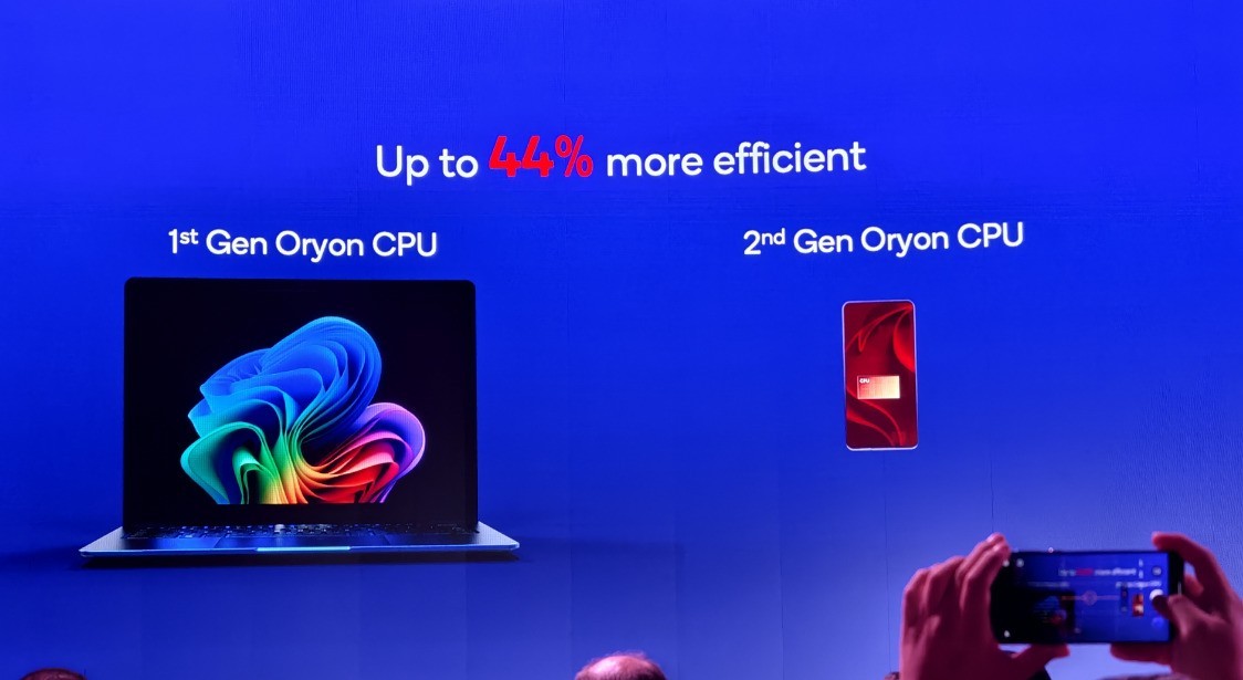 骁龙8至尊版发布：自研Oryon CPU，4.32GHz主频，3nm工艺插图6