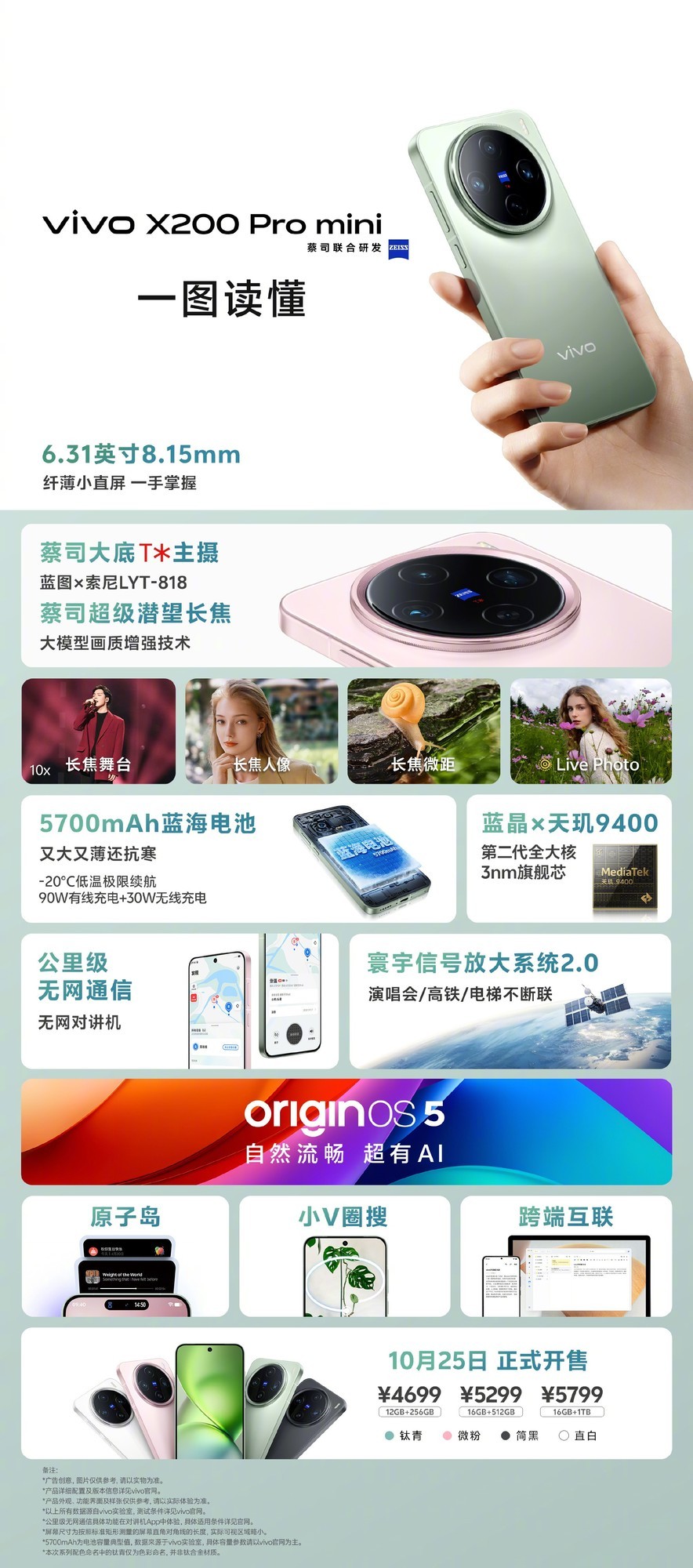 至低129元起，vivo X200系列发布会全部新品一图看懂插图1