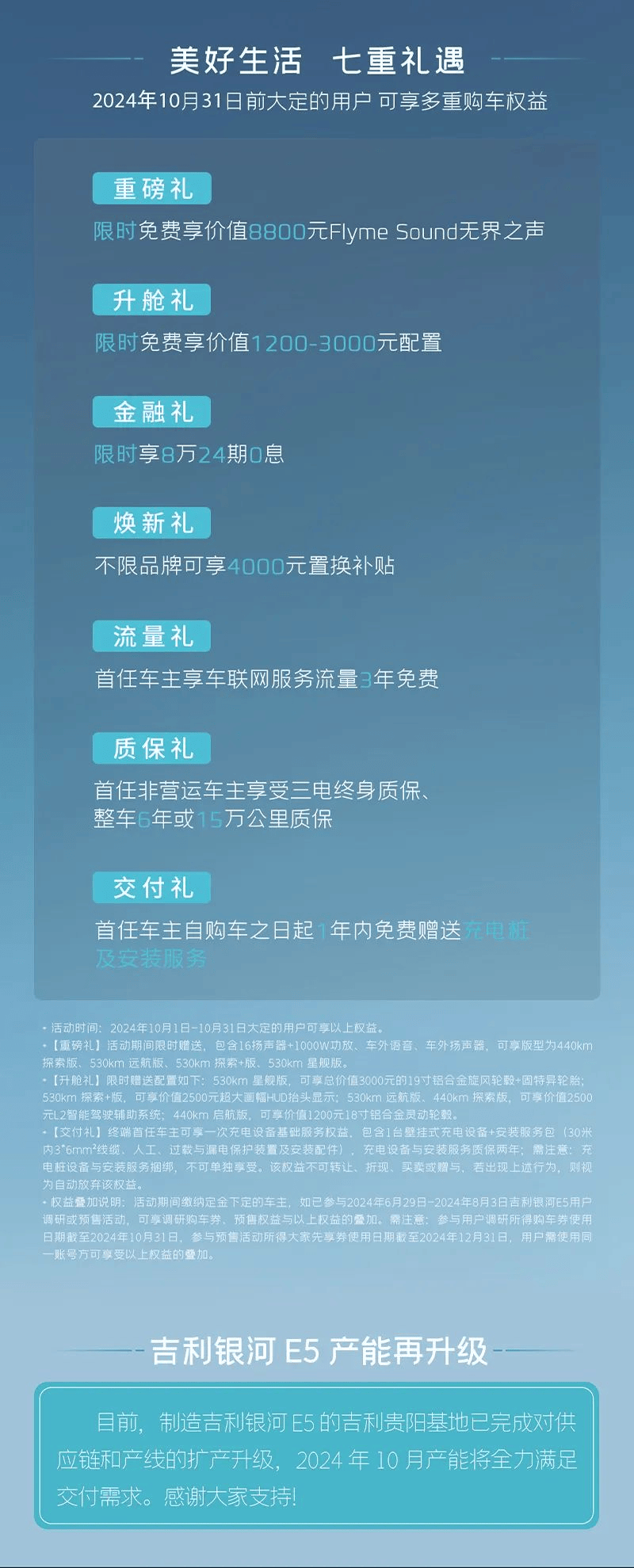 吉利银河E5公布10月购车政策 限时先享指导价10.98万元起插图1