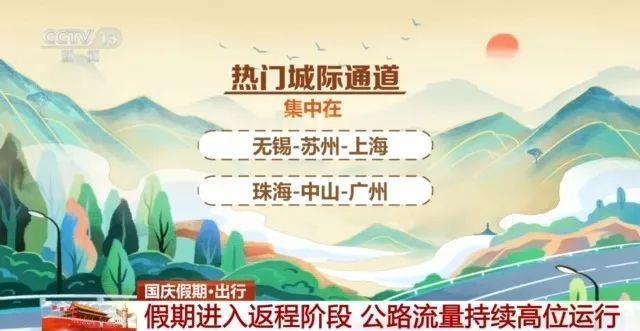 暴雨！降温！返程高峰 出行必看→插图1