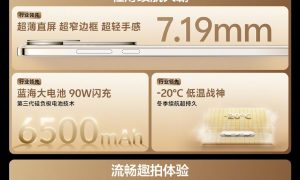 没看发布会别着急，我们用一图带你看懂vivo S20系列发布会缩略图