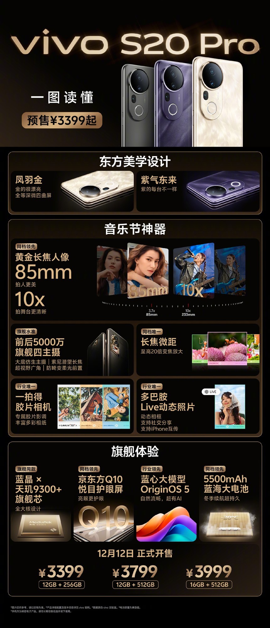 没看发布会别着急，我们用一图带你看懂vivo S20系列发布会插图1