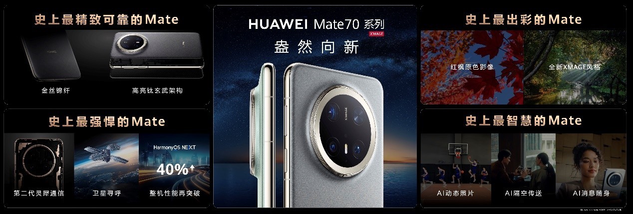 Mate史上最强！Mate70系列背后盎然向新的故事插图4