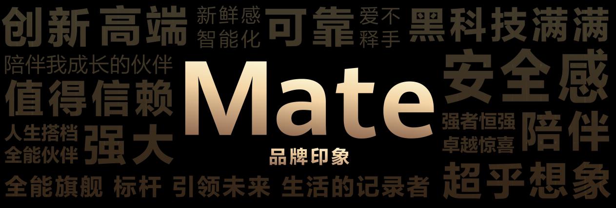 华为Mate 70系列正式亮相，产品力全面进阶，成就Mate系列巅峰之作插图7