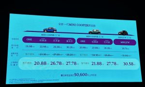 全新MINI COOPER燃油版家族上市 限时礼遇价20.88万起缩略图