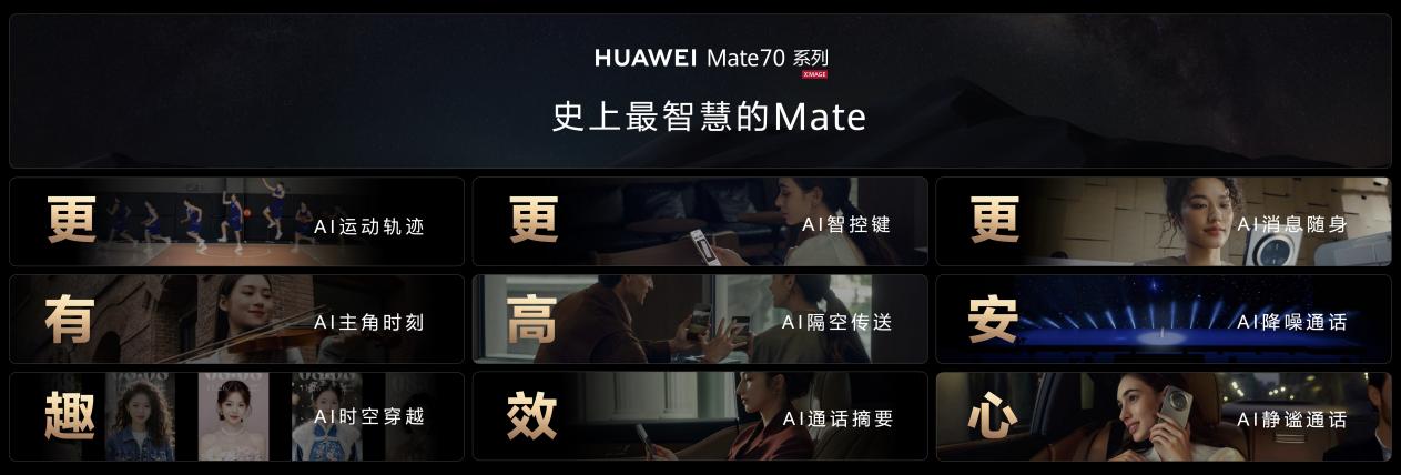 华为Mate 70系列正式亮相，产品力全面进阶，成就Mate系列巅峰之作插图5