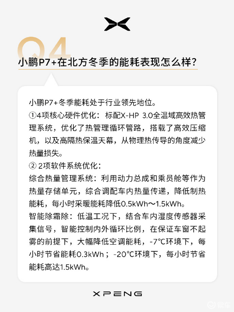 小鹏P7+答网友问第二期：小鹏P7+在北方冬季能耗表现怎么样？插图3