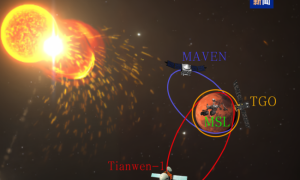 科学家首次完整构建火星空间太阳高能粒子能谱缩略图