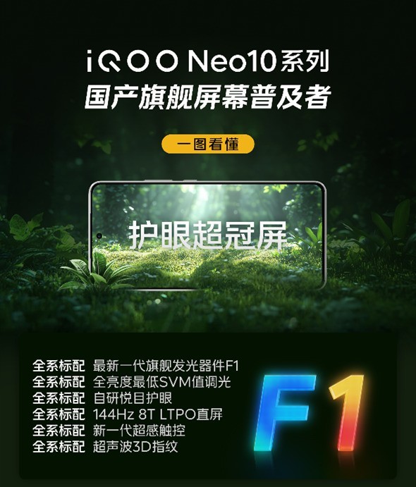 iQOO Neo10全系标配护眼超冠屏 搭载旗舰级F1发光器件插图3