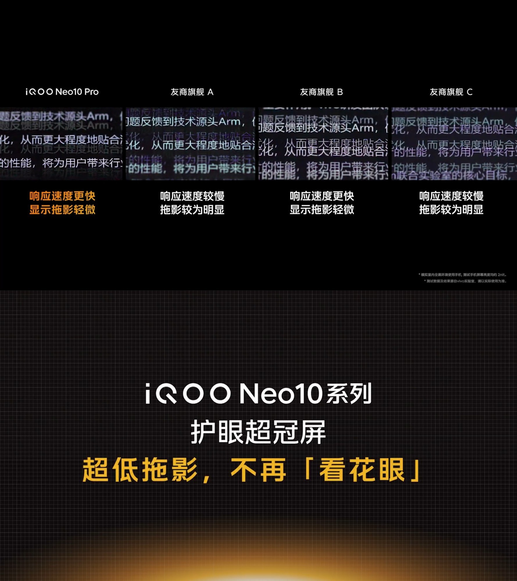 “满血双芯战神”iQOO Neo10系列：带来专业级护眼与流畅体验插图6