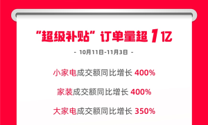 天猫双11直击全网底价！淘宝“百亿超级补贴”订单量超1亿缩略图