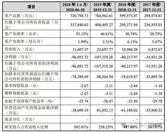 深圳中院裁定：柔宇科技破产插图5