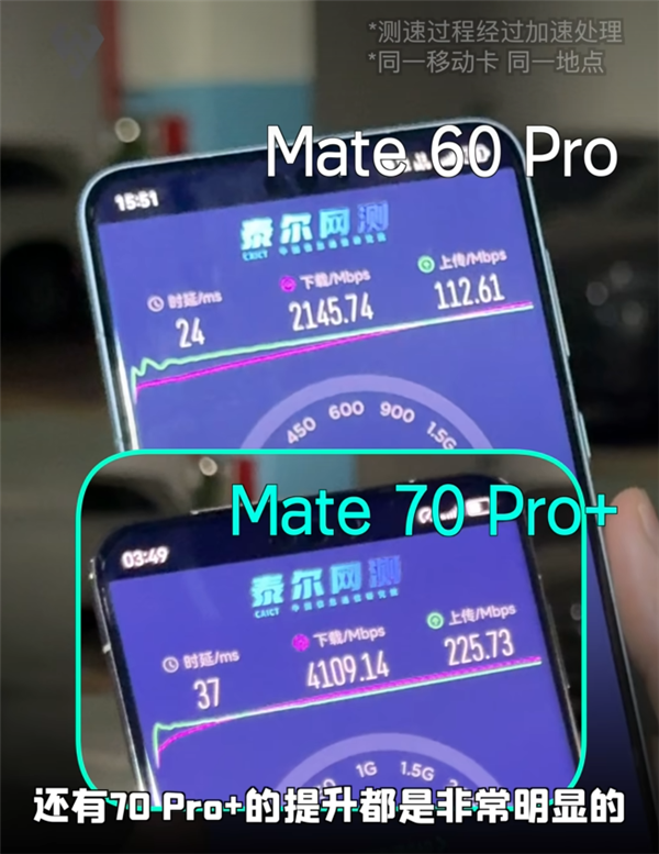 比5.5G还快！华为Mate 70 Pro+网速实测：比Mate 60 Pro快一倍插图