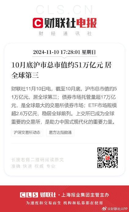 A股沪市总市值约51万亿元居全球第三插图