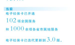 从第一版到第三版 电子社保卡带来哪些新服务？缩略图