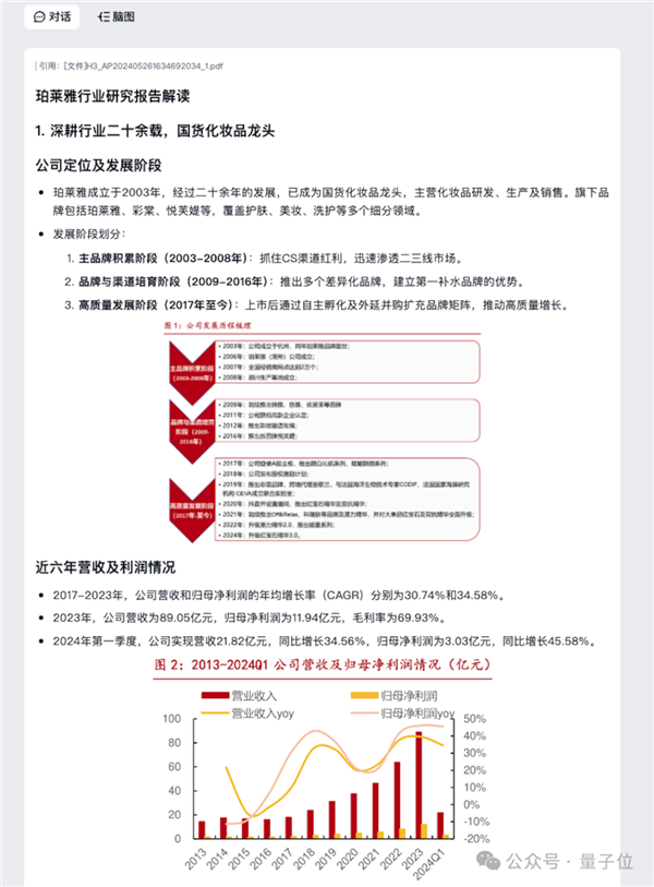 ChatGPT搜索搞不定勾股定理新证明 但国产AI可以！插图22