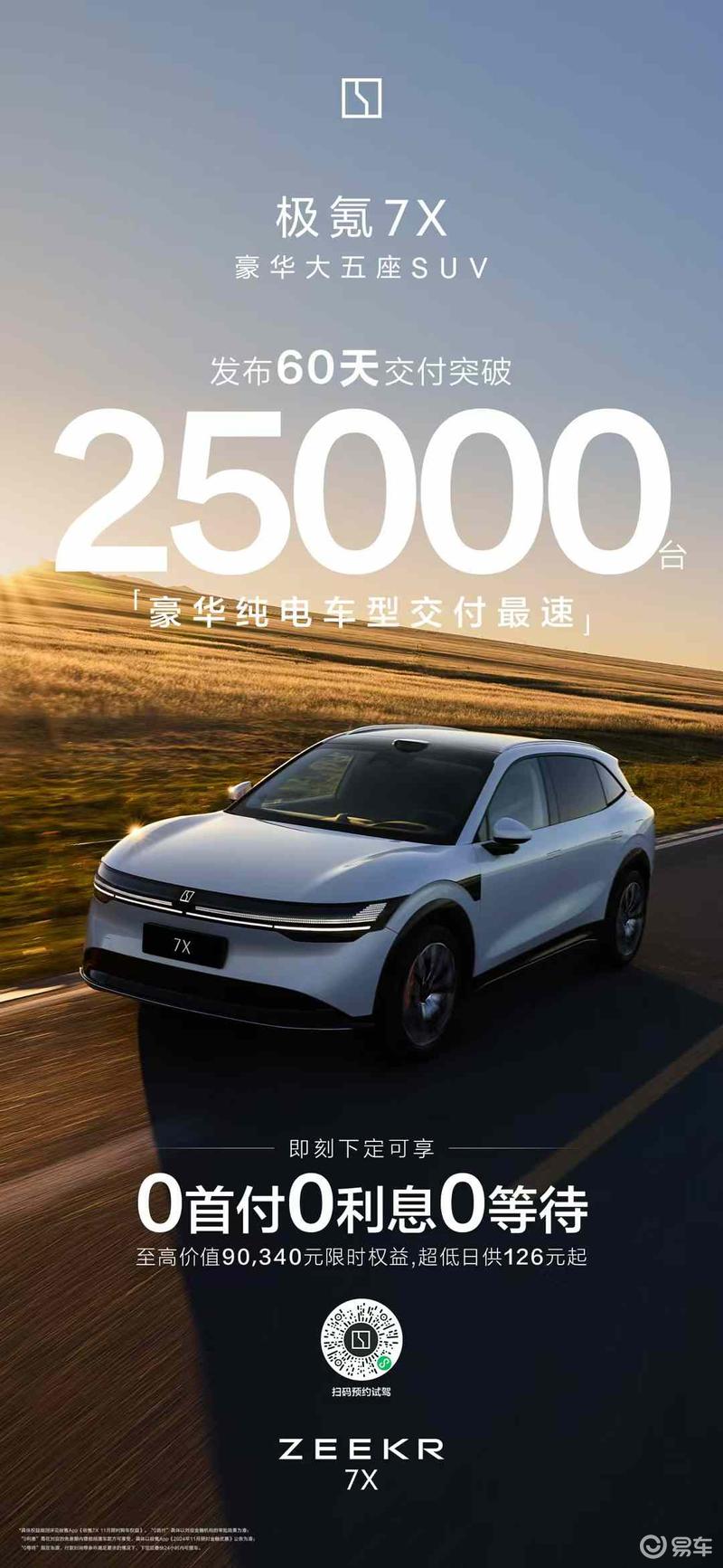 极氪7X上市60天交付量突破25000台 售22.99万元起插图