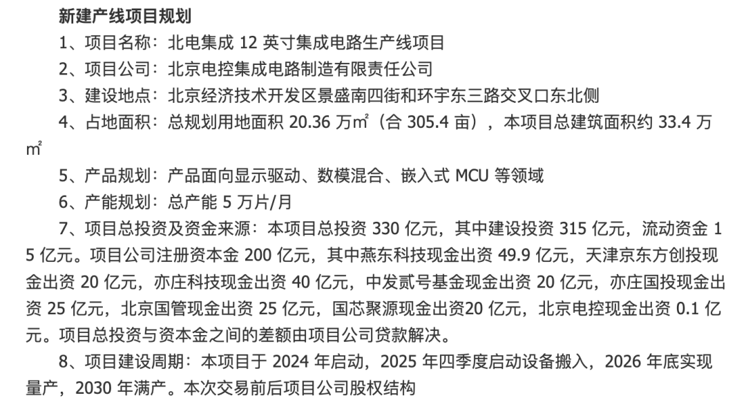 北京今年最大融资！330亿流向12英寸晶圆项目插图