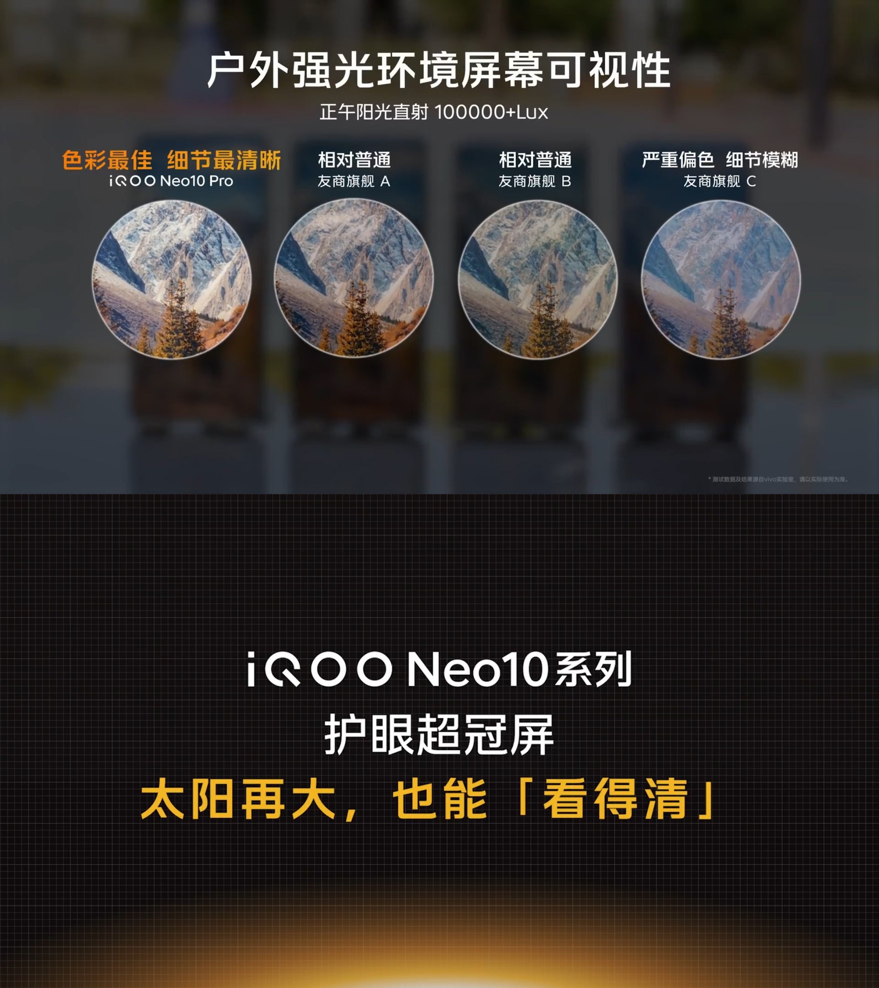 “满血双芯战神”iQOO Neo10系列：带来专业级护眼与流畅体验插图7