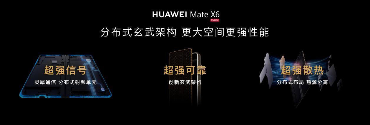 HUAWEI Mate X6震撼登场，折叠引领者，巅峰再跨越插图3