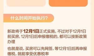 购房减税新政来了 买房、卖房省多少钱？一图读懂缩略图