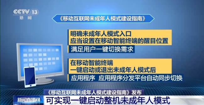 三方联动一键启动 互联网未成年人模式升级新功能插图1