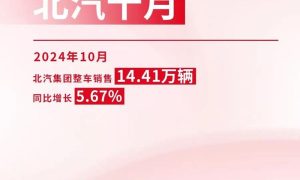 北汽集团10月整车销售14.41万辆 同比增长5.67%缩略图