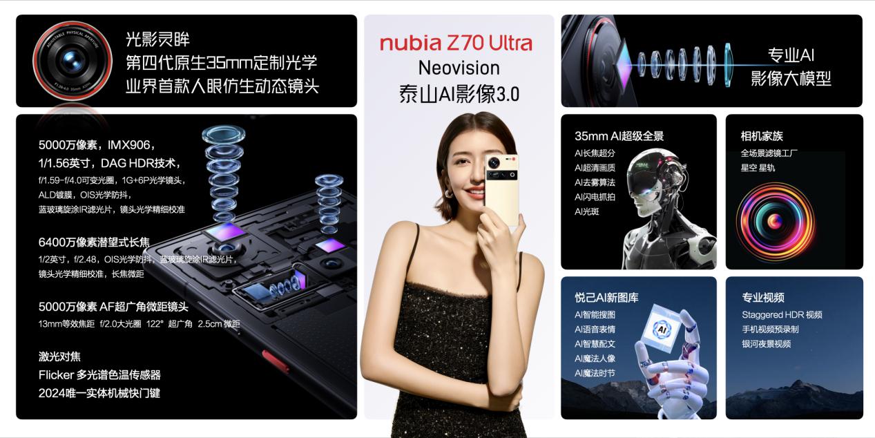 全面好屏真Ai 努比亚Z70 Ultra正式发布插图4