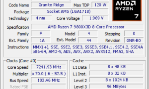 锐龙7 9800X3D超频高达7.24GHz！电压恐怖几乎2V缩略图