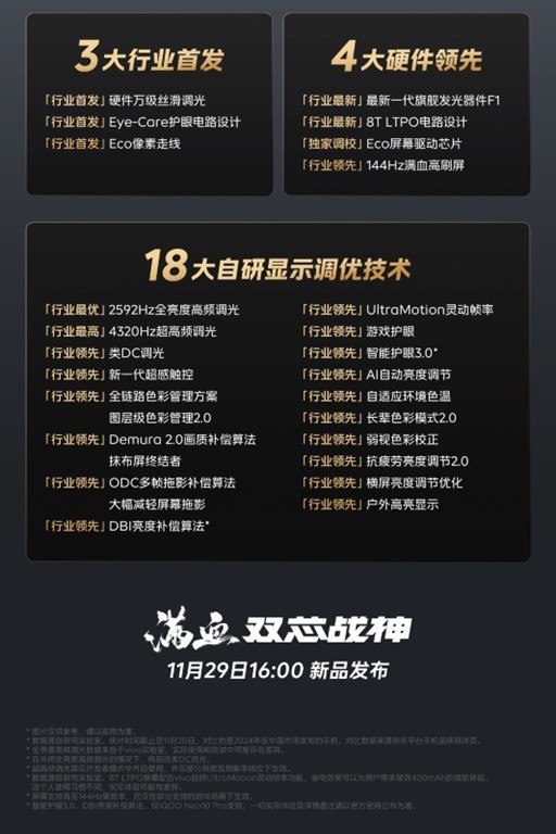 iQOO Neo10全系标配护眼超冠屏 搭载旗舰级F1发光器件插图2