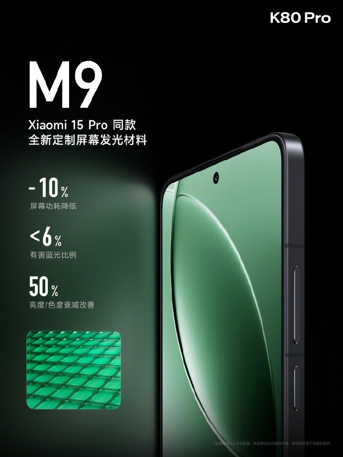 REDMI K80系列搭载2K护眼屏幕，小米15同款M9发光材料插图1