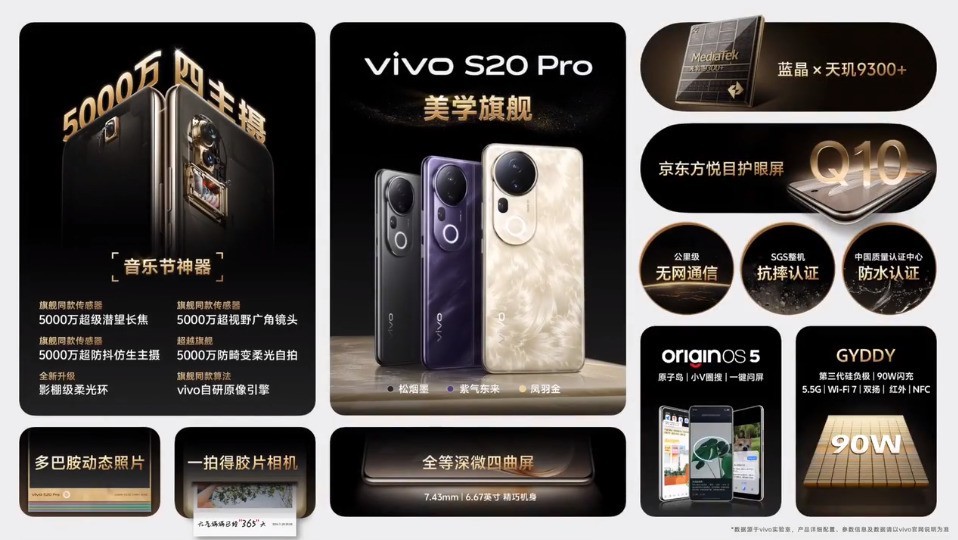 vivo S20 Pro搭载5000万四主摄 不同场景一次满足插图1