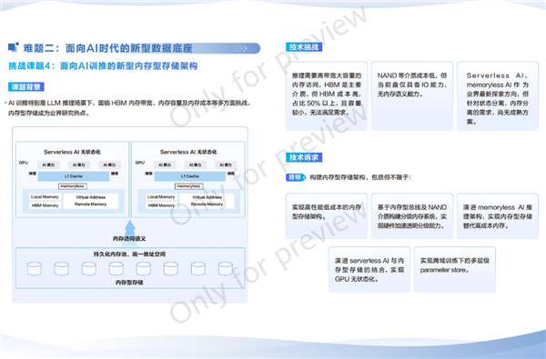 华为全球征集：解决这两大技术难题奖励200万元！插图6