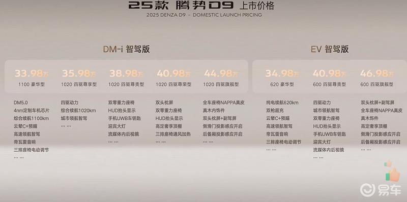 2025款腾势D9正式上市 售33.98万元起插图