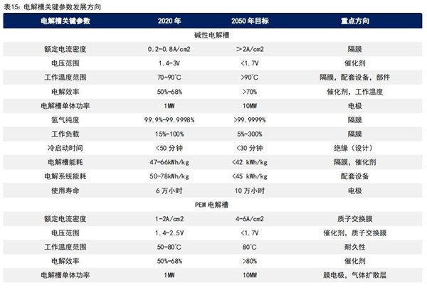 被吹捧的“人类终极能源” 为何没人提了插图1