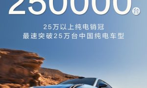 极氪汽车：极氪001累计交付突破25万台缩略图