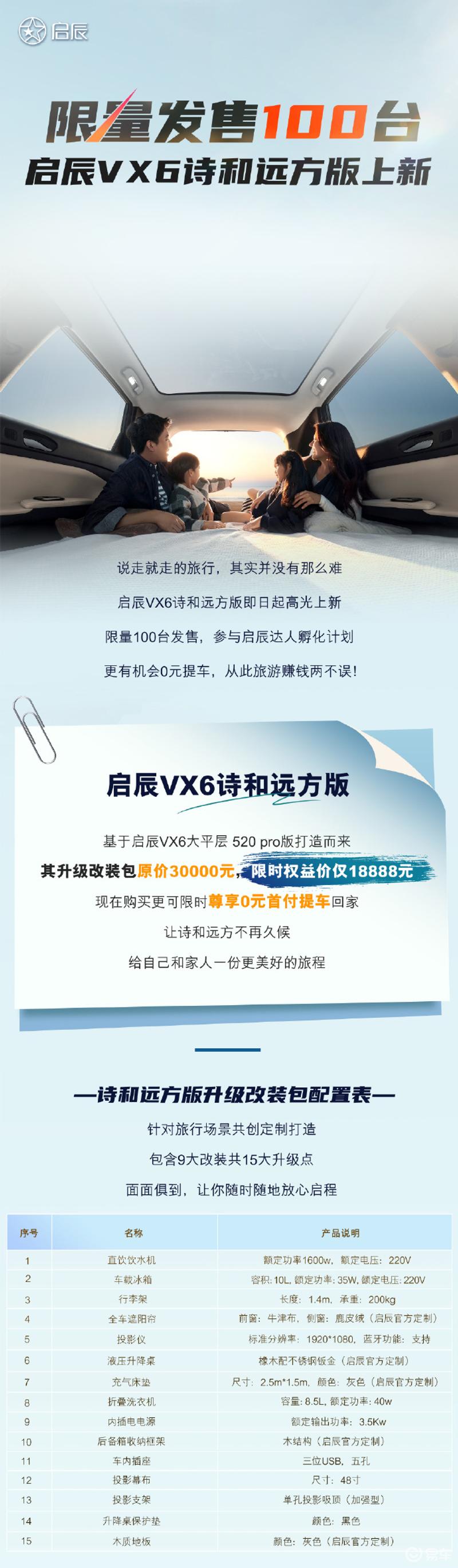 启辰VX6诗和远方版正式上市 售价16.8788万元插图