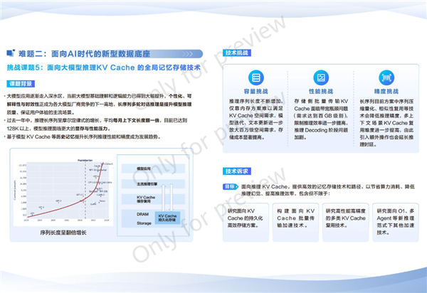 华为全球征集：解决这两大技术难题奖励200万元！插图7