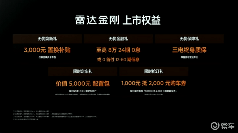 雷达金刚正式上市 限时先享价9.98万元起插图1