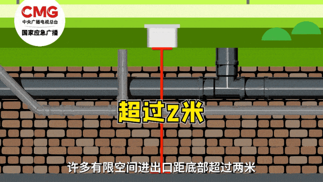 儿童接连坠井敲响警钟！那些消失在井边的孩子插图2