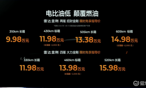 雷达金刚正式上市 限时先享价9.98万元起缩略图