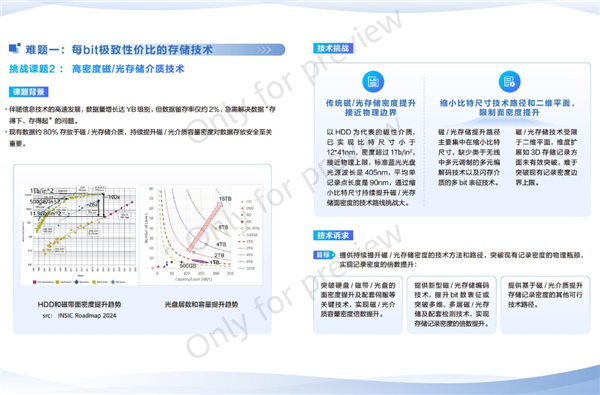 华为全球征集：解决这两大技术难题奖励200万元！插图4