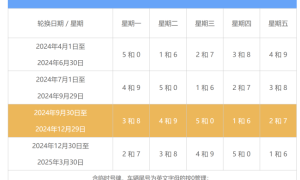 北京12月30日起尾号限行轮换缩略图