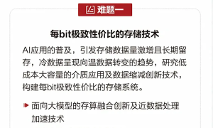 自研存储呼之欲出！华为悬赏300万：全球求解AI时代存储技术难题等缩略图