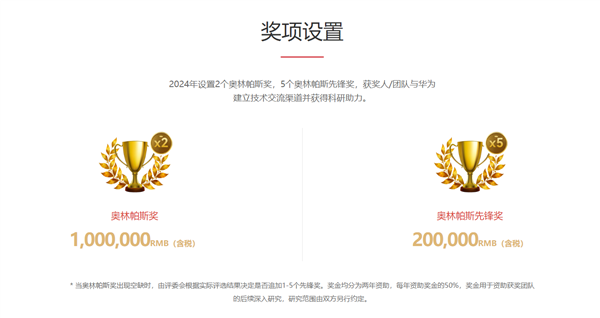 华为全球征集：解决这两大技术难题奖励200万元！插图1