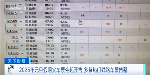 2025年元旦假期火车票已开售！这些地方是热门区域插图