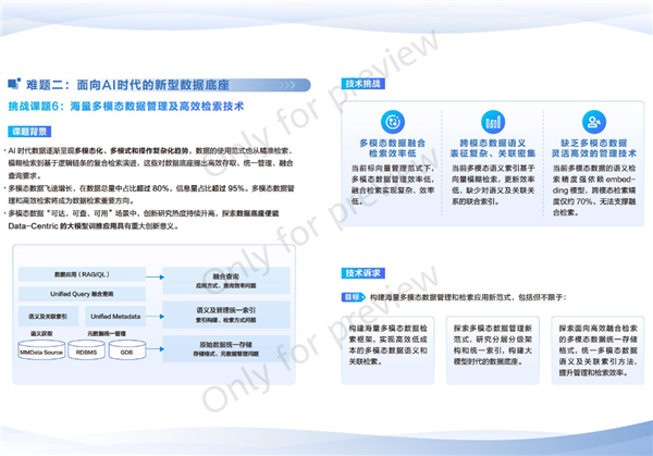 华为全球征集：解决这两大技术难题奖励200万元！插图8